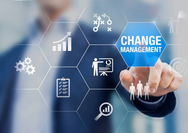 Master of Management – Strategic Change Management